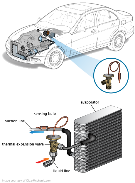 See P1BD9 repair manual